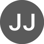 JPM Japan Rese EnhEq ESG... (JJEH)のロゴ。