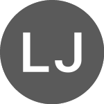 L&G Japan Equity UCITS E... (LGJP)のロゴ。