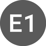 ETFS 1x Daily Short Bren... (SBRT)のロゴ。
