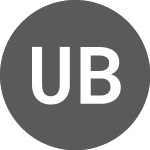 UniCredit Bank (UB2RQT)のロゴ。