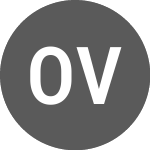 Orizon Valorizacao De Re... ON (ORVR3F)のロゴ。