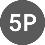 524 Participacoes ON (QVQP3F)のロゴ。