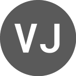 Vectis Juros Real Fundo ... (VCJR11)のロゴ。