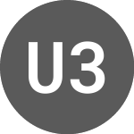 US 30 (US30)のロゴ。