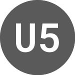 US 500 (US500)のロゴ。