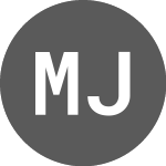 Mojave Jane Brands (JANE)のロゴ。