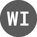 West Island Brands (WIB)のロゴ。