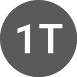 1INCH Token (1INCHGBP)のロゴ。
