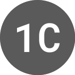 1peco coin (1PECOEUR)のロゴ。