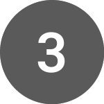 3d3d (3D3DETH)のロゴ。