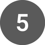 50x.com (50XUSD)のロゴ。