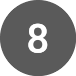  (808BTC)のロゴ。