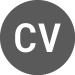 Content Value Network CVNToken (CVNTEUR)のロゴ。