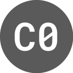 Compound 0x (CZRXUSD)のロゴ。