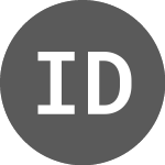 Inverse DAO (INVETH)のロゴ。