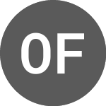 OG Fan Token (OGGGGBP)のロゴ。