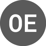  (OXYGBP)のロゴ。