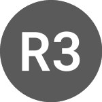 ROCK3T 3t.finance (R3TETH)のロゴ。
