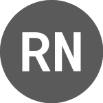 RAIN Network (RAINNWBTC)のロゴ。