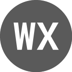 Wrapped xBTC (WXBTCUST)のロゴ。