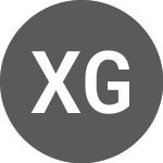 XYZ Governance Token (XYZZUSD)のロゴ。