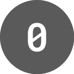  (ZCNGBP)のロゴ。