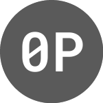 0x protocol (ZRXUST)のロゴ。