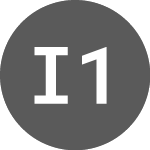 IDDAX 10X SHORT NC TR EO (DTF1)のロゴ。
