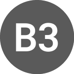 BPCE 3500% until 01/25/2... (BPCER)のロゴ。