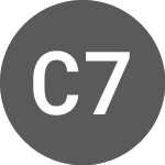 Carmila 7% until 26jun2029 (CARAE)のロゴ。