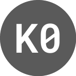 Korian 0.875% until 06ma... (CLRAC)のロゴ。