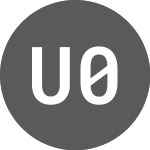 UKTreasury 0 3/8% Index-... (GB00B4PTCY75)のロゴ。
