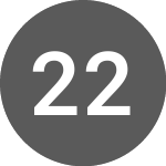 21Shares 2AAV iNAV (I2AAV)のロゴ。