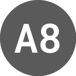 AMUNDI 8OUV INAV (I8OUV)のロゴ。