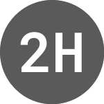 21SHARE HODV INAV (IHODV)のロゴ。