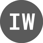 ISHARES WCDS INAV (IWCDS)のロゴ。
