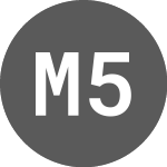 Magellan 5% until 8apr27 (MAGAA)のロゴ。