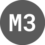 MMB 3.003%27sep25 (MMBM)のロゴ。