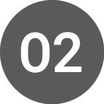 Orange 2.955% 24jul2028 (ORACB)のロゴ。