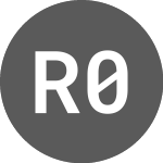 RPACA 0% until 1apr2024 (PACBX)のロゴ。