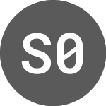 SAFRAN 0.875%until May2027 (SAFAF)のロゴ。