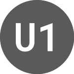 UCB 1% until 1oct2027 (UCB24)のロゴ。