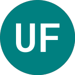 Up Fintech (0A32)のロゴ。