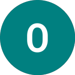 Oragenics (0A64)のロゴ。