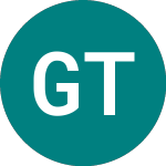 Gsx Techedu (0A7G)のロゴ。