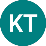 Keysight Technologies (0A7N)のロゴ。
