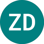 Zw Data Action Technolog... (0A8Q)のロゴ。