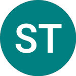 Sintx Technologies (0A8S)のロゴ。