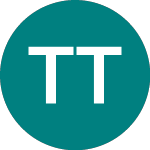 Teledyne Technologies (0ACF)のロゴ。