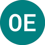 Oracle Energy (0AK2)のロゴ。